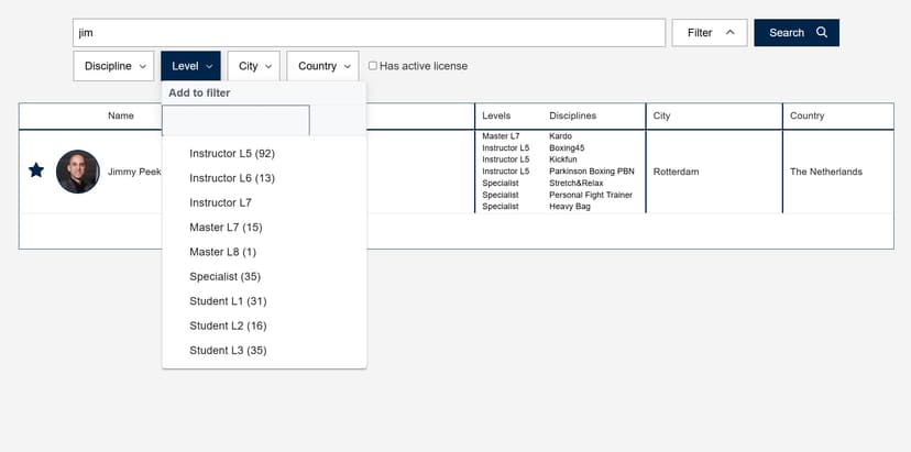 UFW instructeurs platform